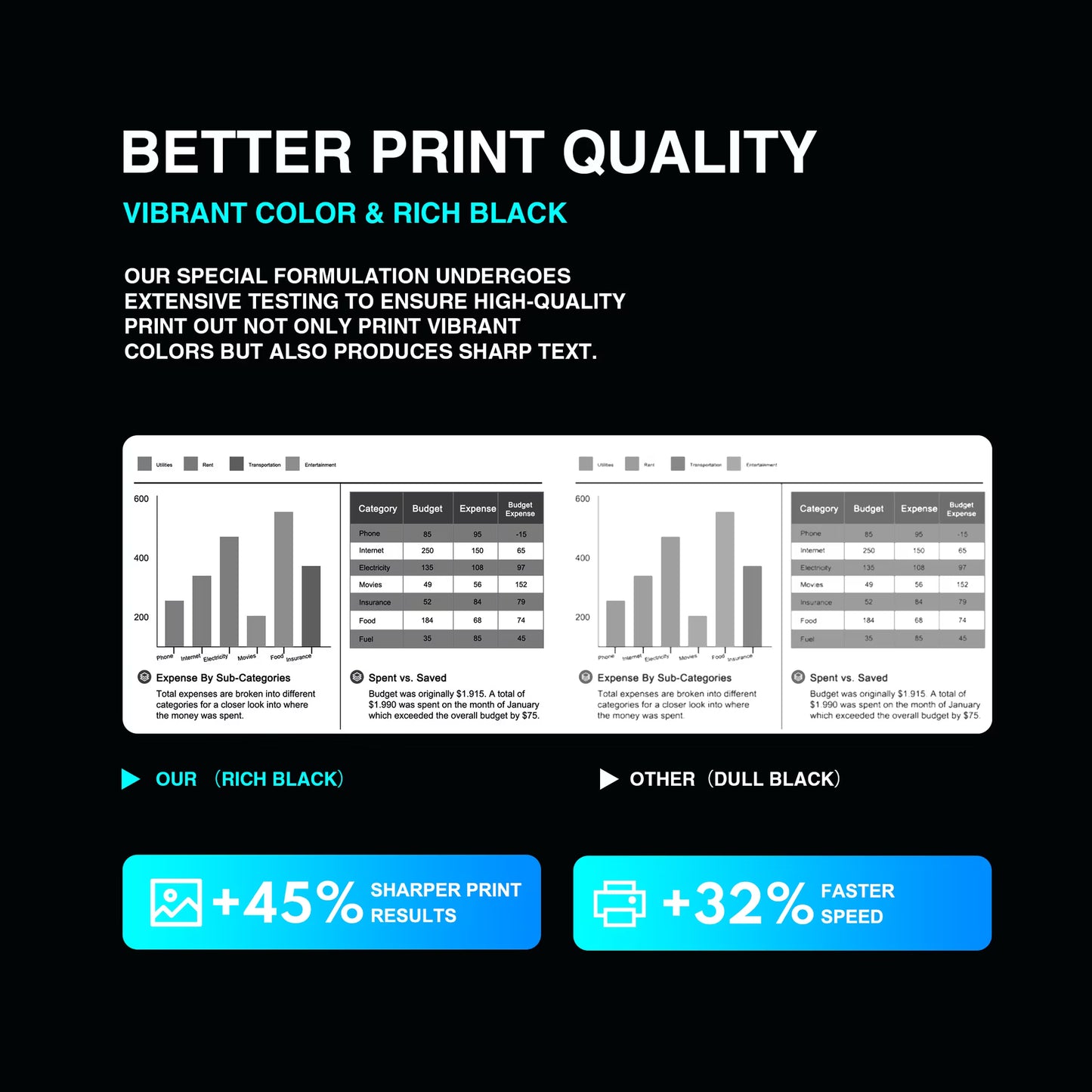141A Toner Cartridge Black (With Chip) Compatible for 141A W1410A for MFP M140w M139w M110w Printer Ink (1 Pack)
