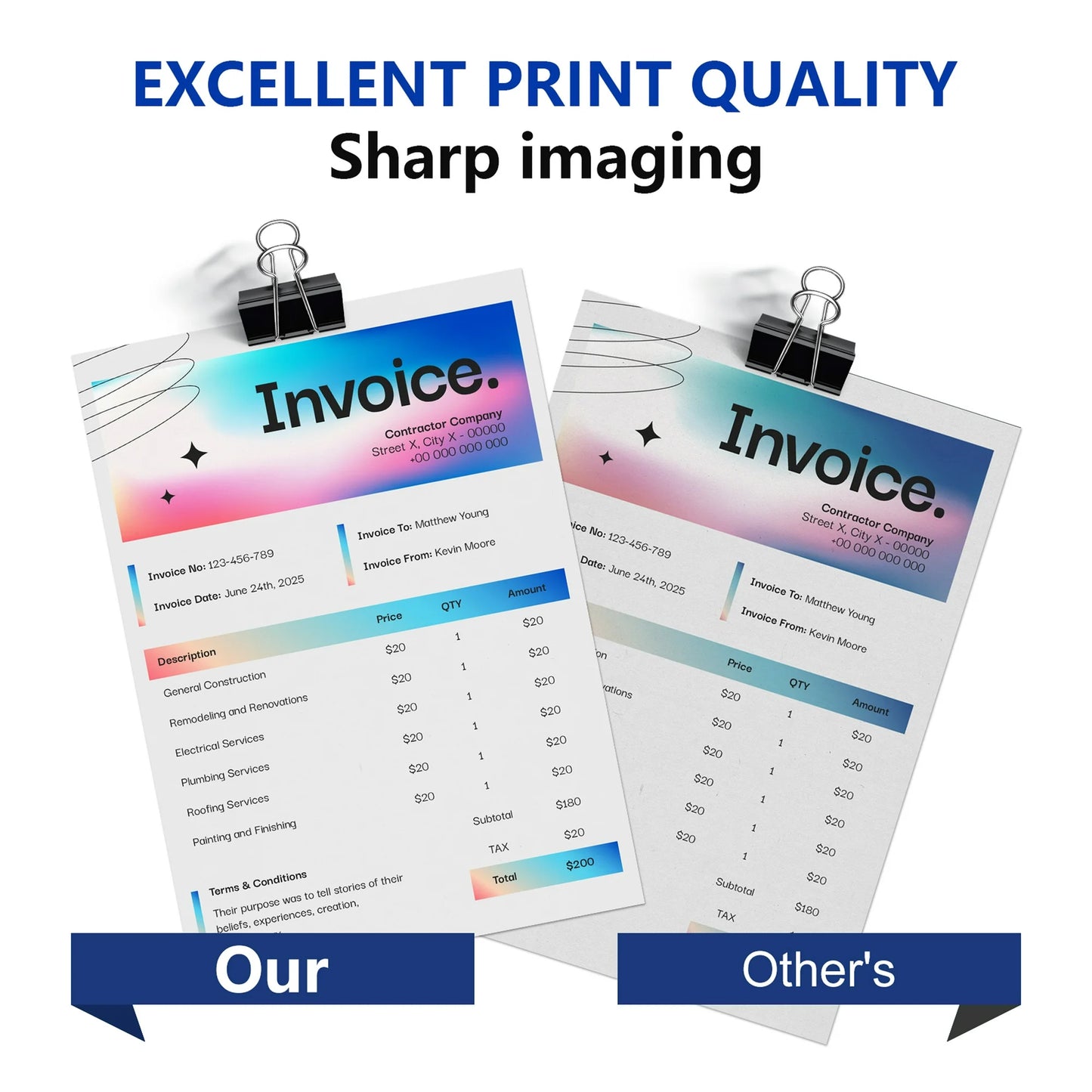 TN910XL TN910 Cyan Toner Replacement for Brother TN910XL Toner Cartridge HL-L9310CDW MFC-L9570CDW Printer