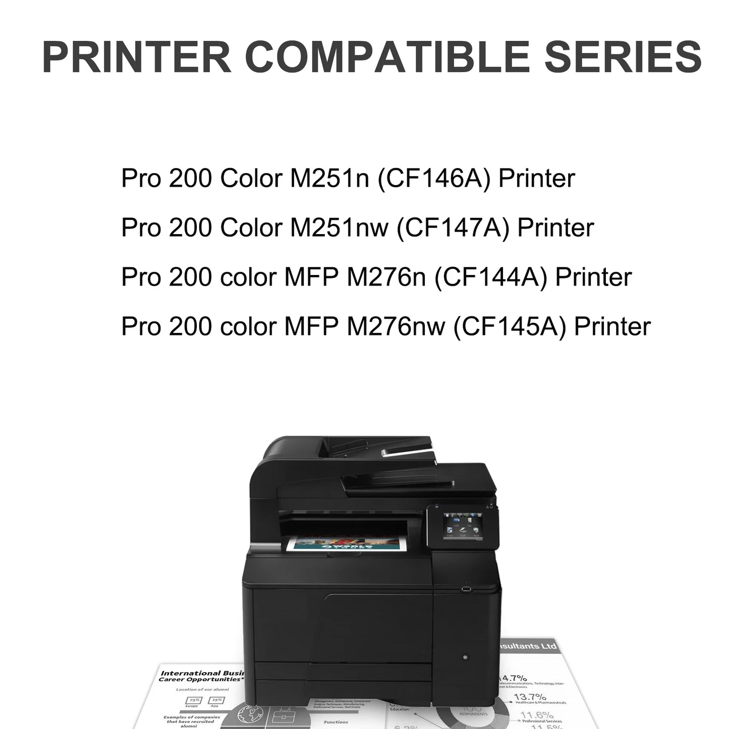 131A | CF210A CF211A CF212A CF213A Toner Cartridge Compatible for HP 131A Printer Toner Cartridges Pro Color M251nw M276nw M251n Printers 5 Pack ( 2 Black+1 Cyan+1 Magenta+1 Yellow)