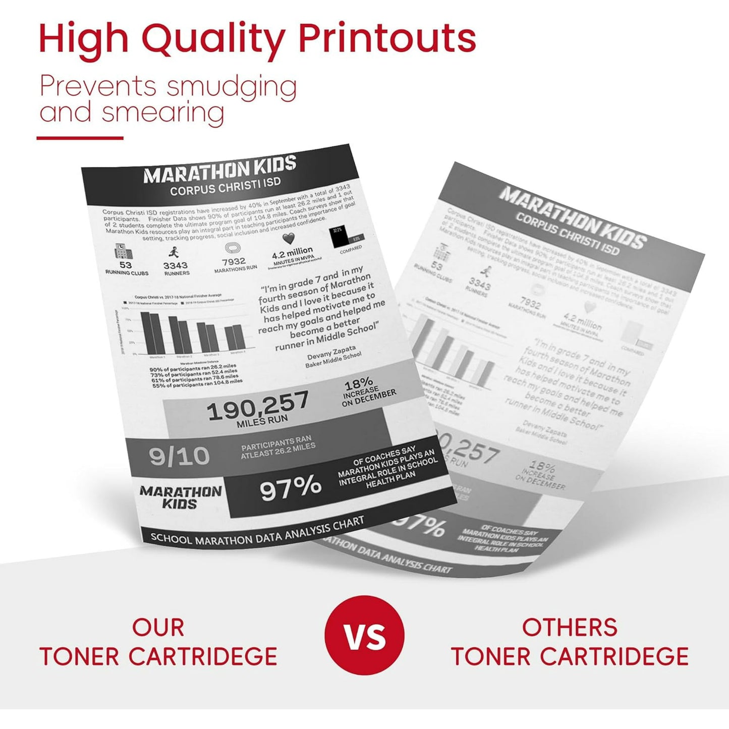 CRG-128 128 High Yield Toner Cartridge 2-Pack Replacement for Canon 128 3500B001 ImageCLASS MF4770n MF4450 MF4880dw MF4570dw MF4700 MF4800 D530 D550 FAXPHONE L100 Printer