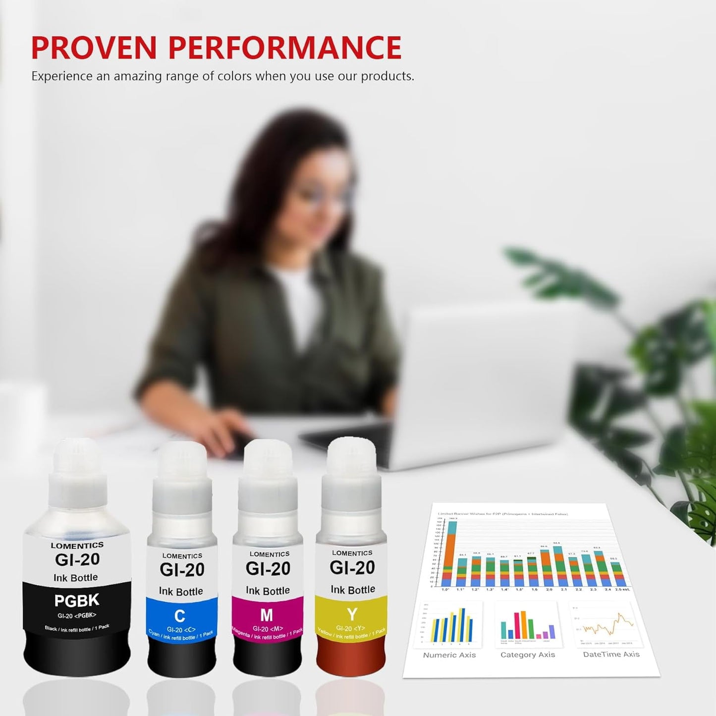 GI-20 Ink Bottle (4-Pack,1Black 1Cyan 1Magenta 1Yellow) - GI20 Ink Replacement for Canon PIXMA G6020 G5020 G7020 Printer