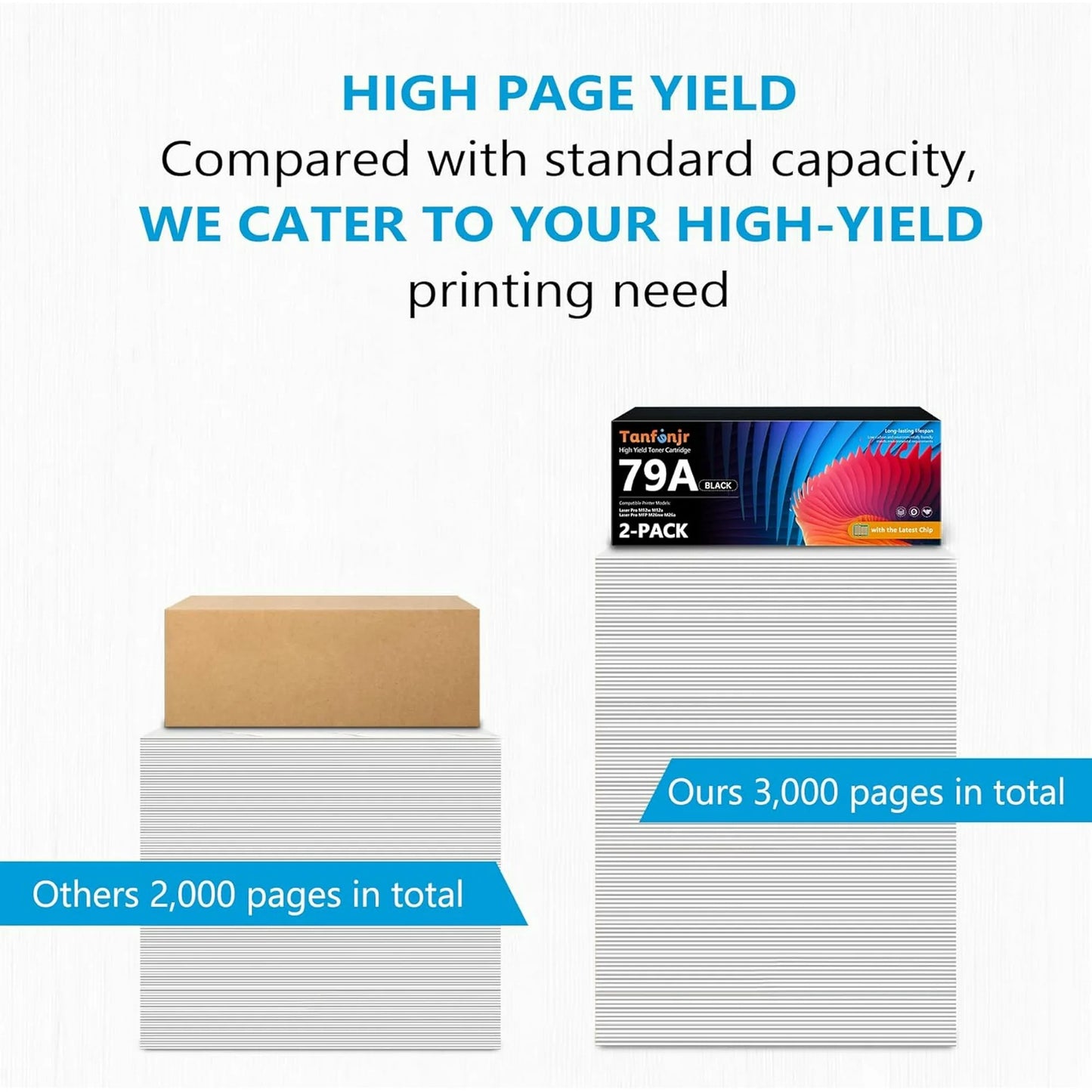 (with Chip) 79A CF279A Toner- 2 Pack 79A Toner Cartridge Compatible for HP 79A Pro M12 Series Pro MFP M26 Series Printer