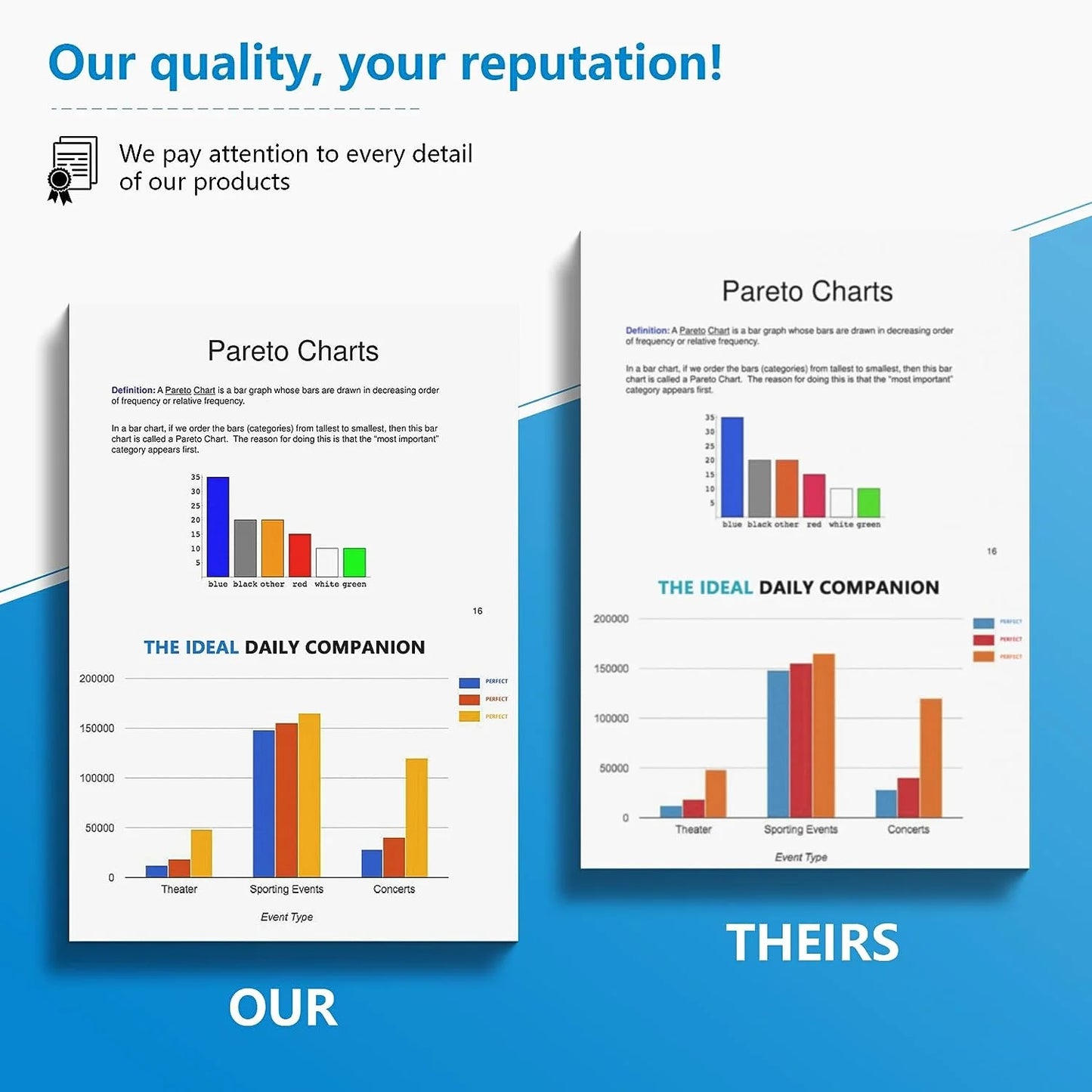74 75XL Ink Cartridges ( Black Tri-Color) Compatible for HP 74 75 XL Printer Ink Cartridge for D4260 D4263 D4268 J5725 J5730 J5735