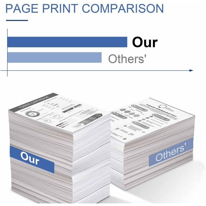 TN820 Toner Cartridge Black Replacement for Brother TN820 Compatible for DCP-L5500DN Printer 1-Pack.
