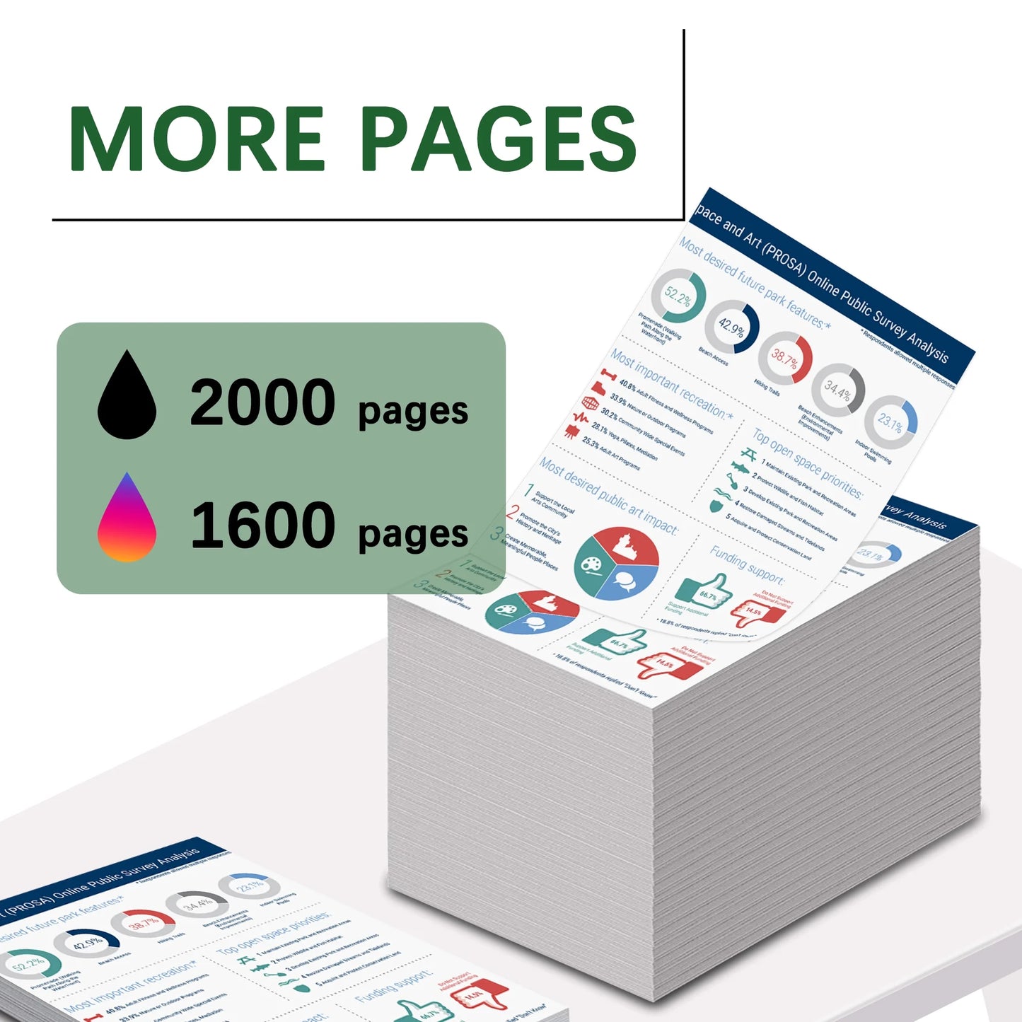 952XL Ink Cartridges (1BK+1C+1M+1Y) Compatible with HP 952XL Ink Cartridges Combo Pack with OfficeJet Pro 7740 Printer