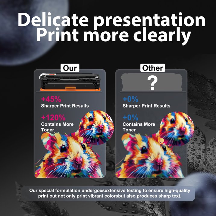 128A Toner Cartridges Compatible for HP 128A Toner Cartridge CE320A CE321A CE322A CE323A for Laser Pro CM1415fn CM1415fnw Printer (4 Pack)