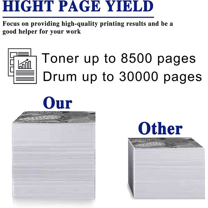 Compatible Toner & Drum Cartridge Replacement for Brother TN850 / DR820 (Toner 1-Black,Drum 1-Black)