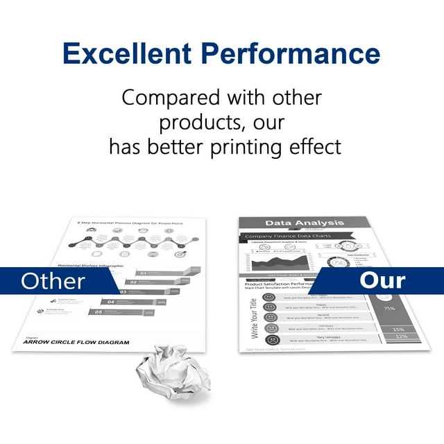 DR730 DR 730 Drum Unit 2-Pack Black (NO Toner) Replacement for Brother DR730 DR 730 Drum Unit MFC-L2710DW HL-L2370DWXL DCP-L2550DW Printer