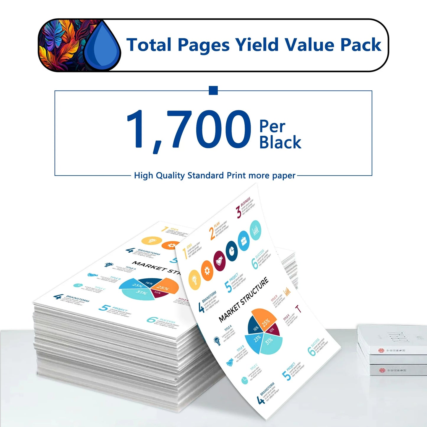 83A Toner Cartridge 3 Pack Compatible for HP 83A CF283A Black Toner Cartridges for Laser Pro M201, Laser Pro MFP M125, M127, M225 Series Printers