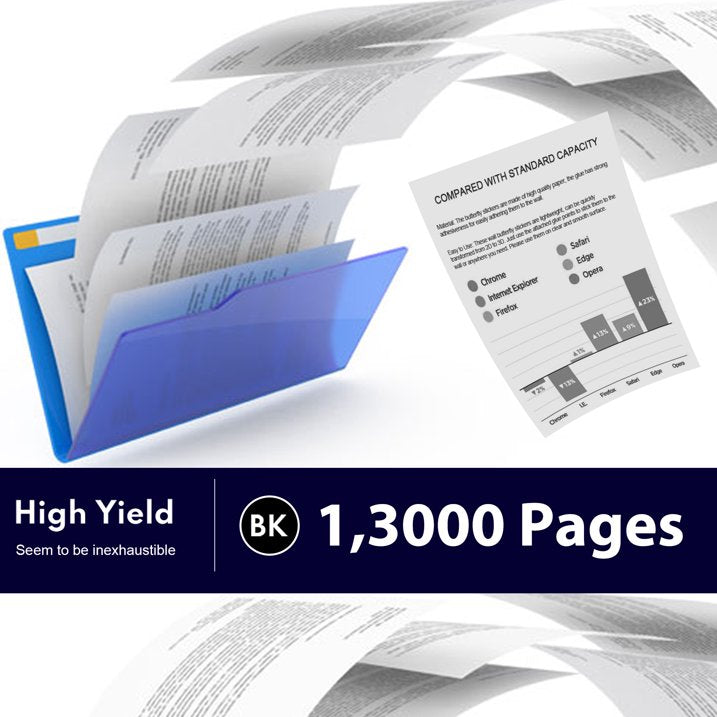 TN-880 Black Toner Cartridge Replacement for Brother TN880 Toner Cartridge for HL-L6200DW Printer.