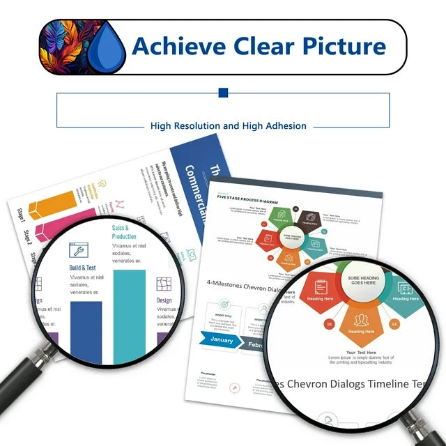 138A Toner Cartridge 1 Pack Compatible for HP 138A W1380A Black Toner Cartridges for Laser Pro 3001, MFP 3101 Series Printers