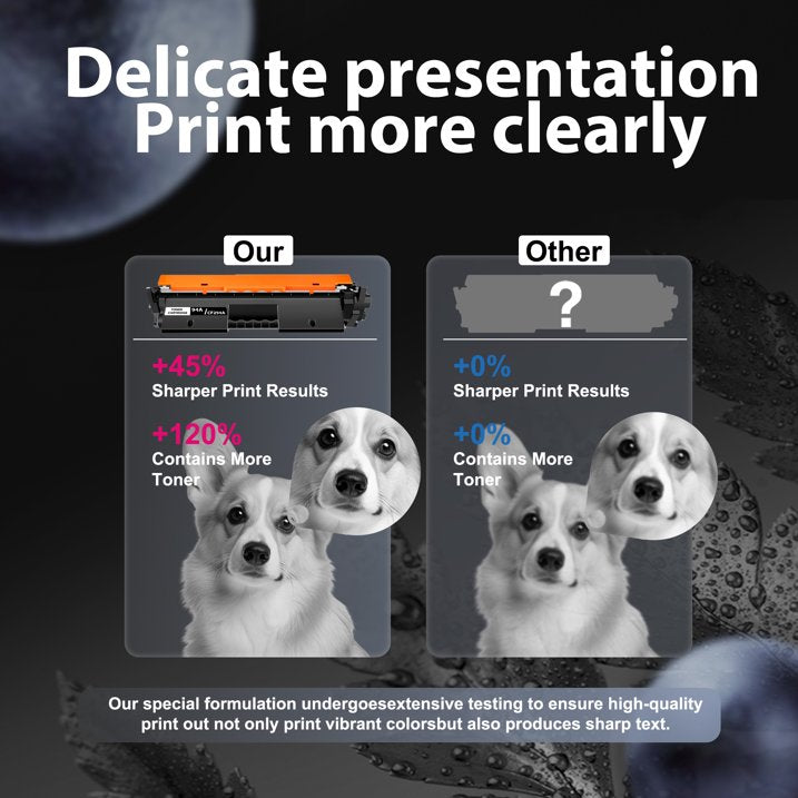 94A CF294A Toner Cartridge Compatible for 94A Toner Cartridge Laserjet Pro MFP M148dw M148fdw M149 Printer (Black 2-Pack)