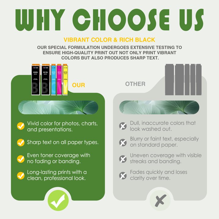 5 Pack 950XL 951XL Ink Cartridge Compatible for HP 950 951 Ink Cartridge Combo Pack ( Black Cyan Magenta Yellow)