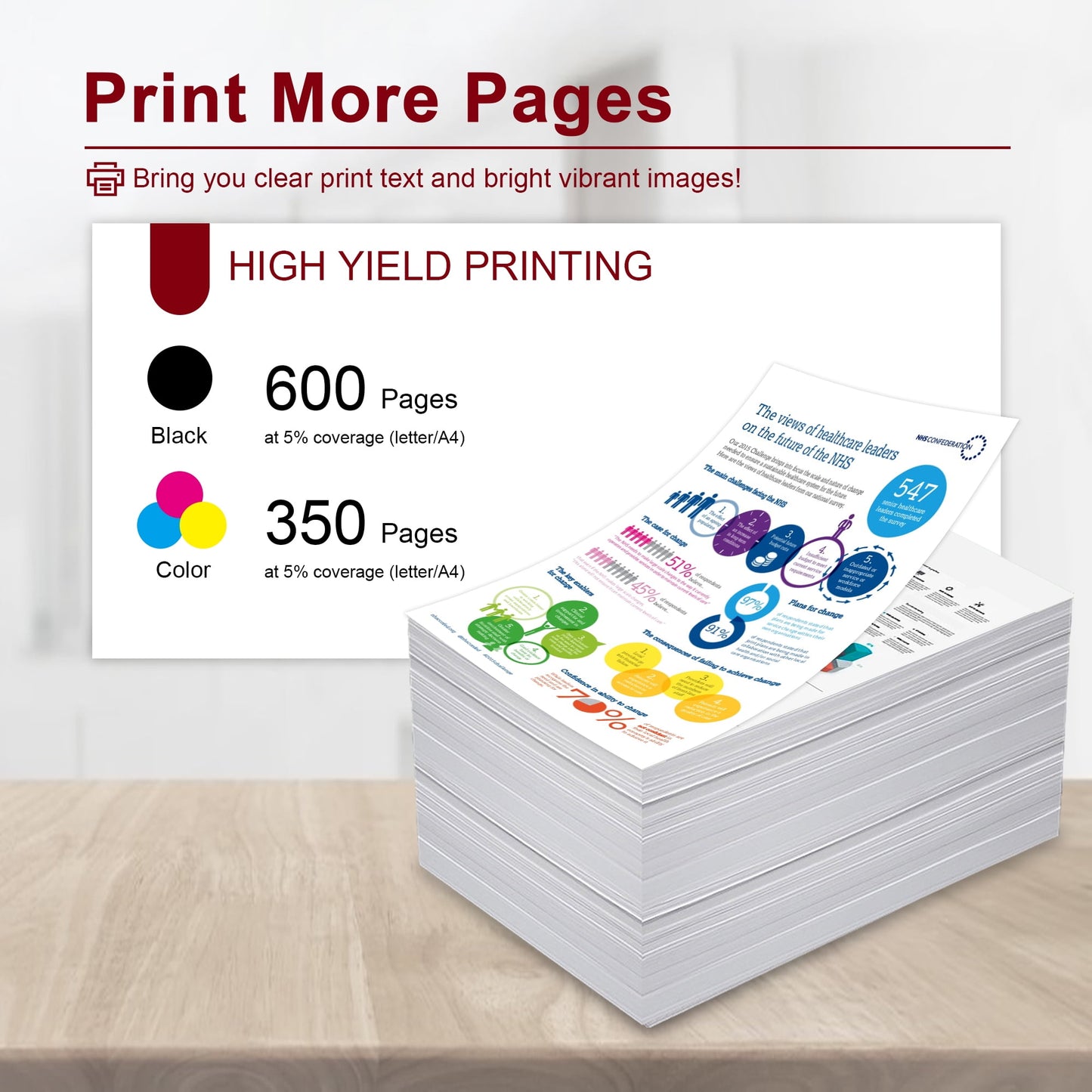 250XL 251XL Ink Cartridges Compatible for Canon PGI-250XL CLI-251XL with PIXMA MX922 MX920 IX6820 Printer(5 Packs)