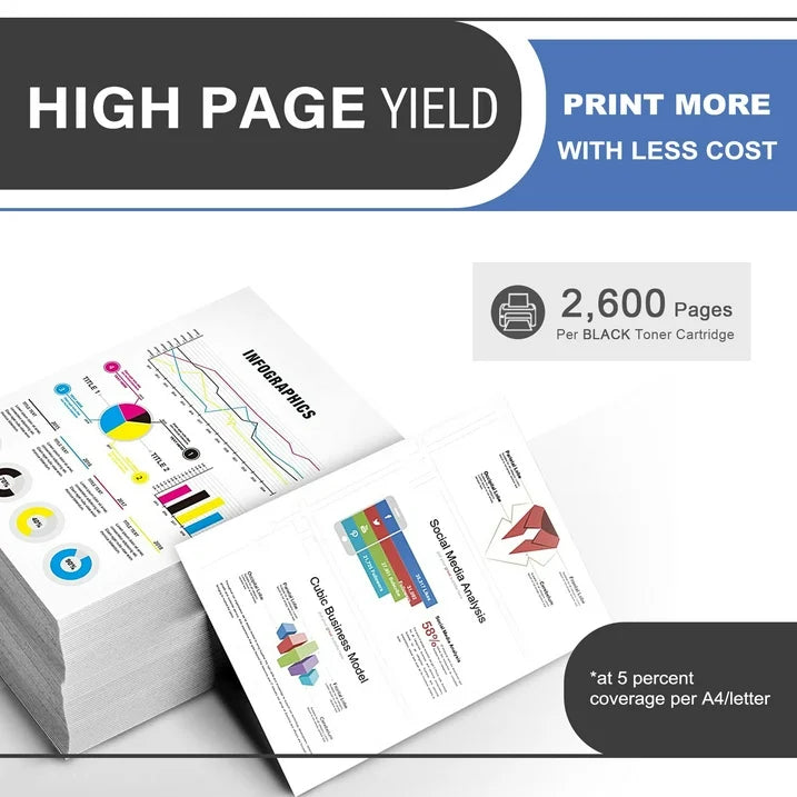 414A W2020A Toner Cartridge Black 2-Pack Compatible for HP 414A W2020A Toner Cartridges for Color Laser Enterprise M455dn, MFP M480f; Color Laser Pro M454, MFP M479 Series Printer