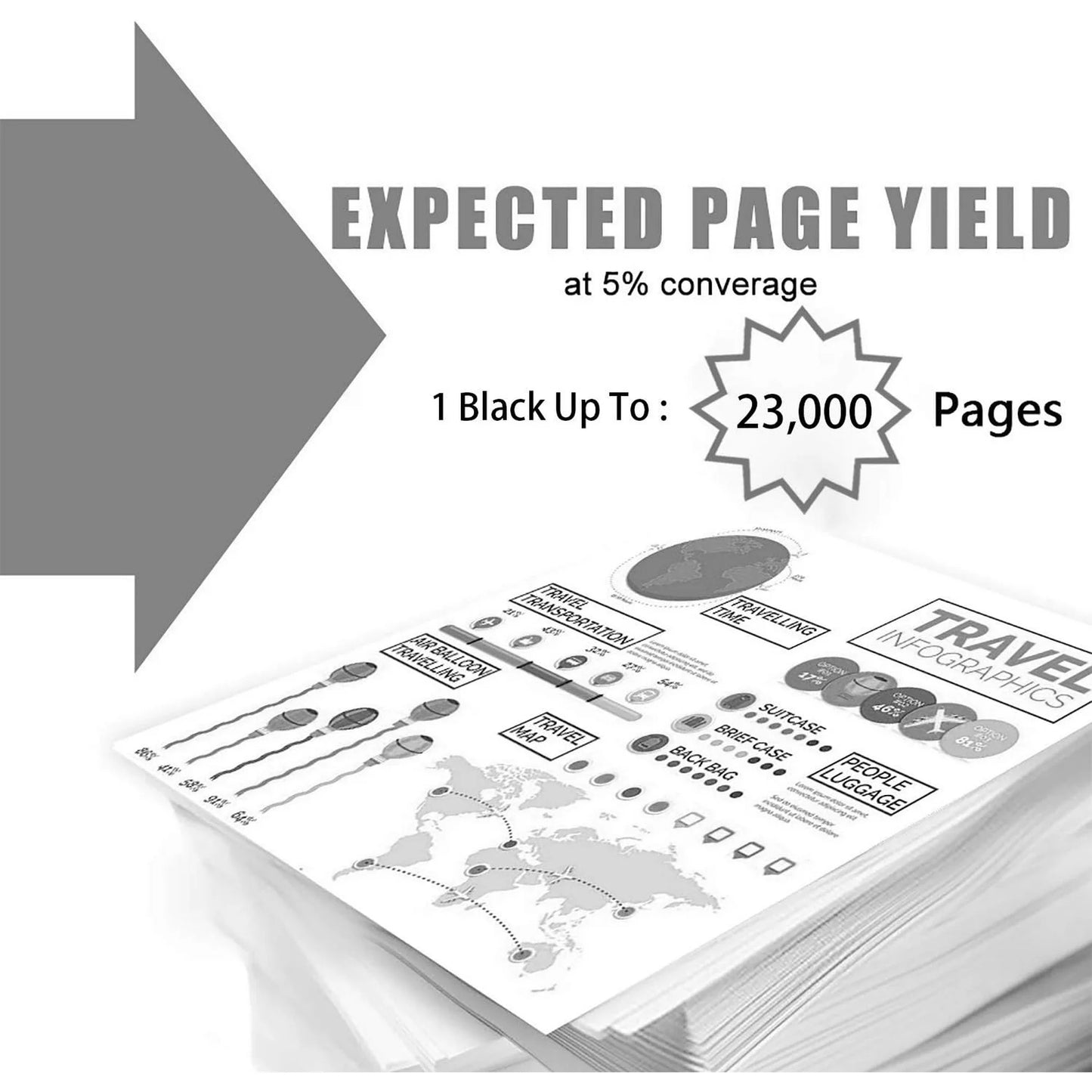 1 Pack 32A | CF232A Drum Unit Compatible for HP M203 M227fdw/fdn M230fdw Pro M118dw M118-M119 Series M119 MFP M148dw M148fdw MFP M148-M149 Series Printer Drum Cartridge