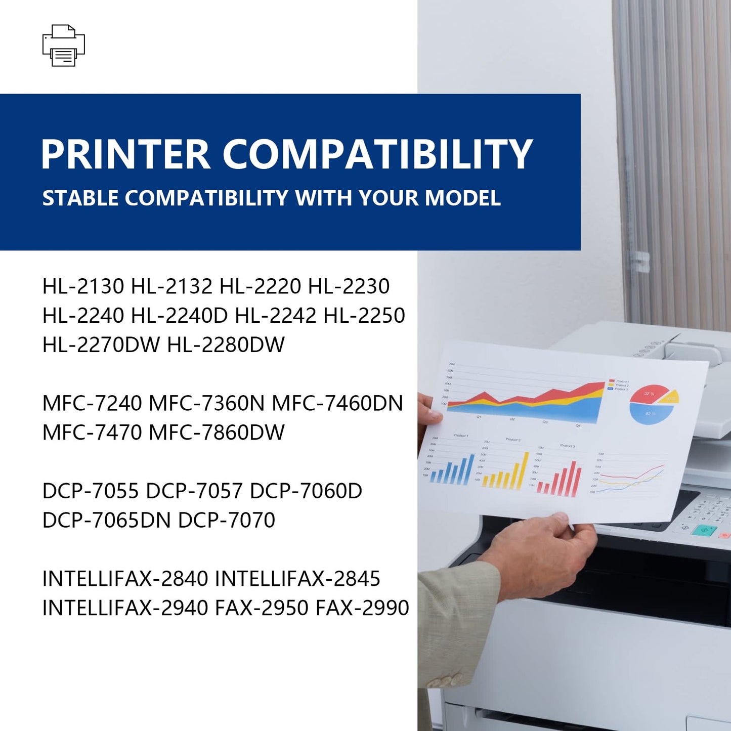 DR420 DR-420 Drum Unit Compatible for Brother DR 420 HL-2230 MFC-7360N DCP-7065DN Intellifax 2840 Printer (1 Pack, NOT Toner)