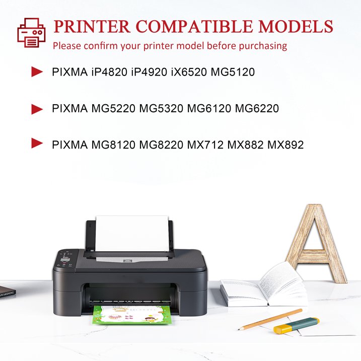 225 226 Ink Cartridges Replacement for Canon PGI-225 CLI-226 6 Pack Ink Cartridge for iX6520 MG5120 Printer（2*PGBK 1*BK 1*C 1*M 1*Y ）