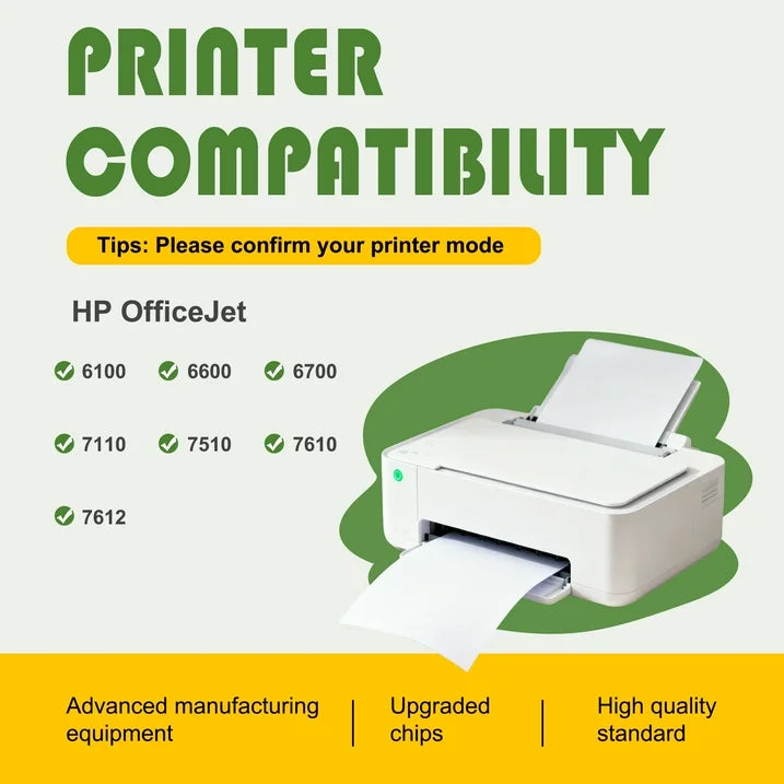 932XL 933XL Ink Cartridge Compatible for HP 932 933 Ink Cartridge for HP Officejet 7510 7610 7612 Printers