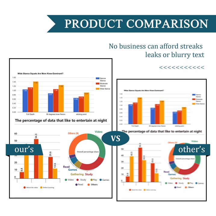 201X 201A | CF400X CF401X CF402X CF403X With Chip Toner Cartridge 5 Pack Compatible for HP Pro M252dw M252n MFP M277n M277dw M277c6 M274n Printer
