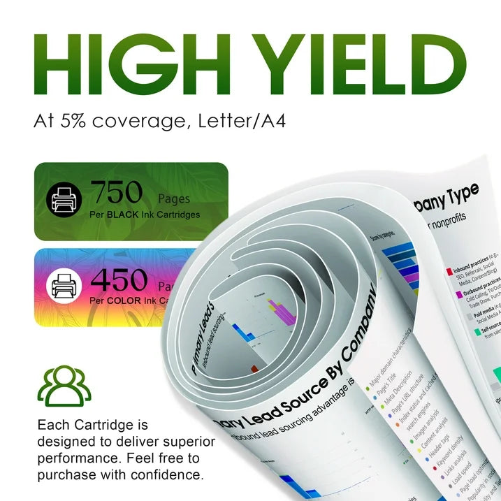 64XL Ink Cartridge Black Tri-Color Compatible for HP 64 Ink Cartridges for Envy 7855 7864 Printers