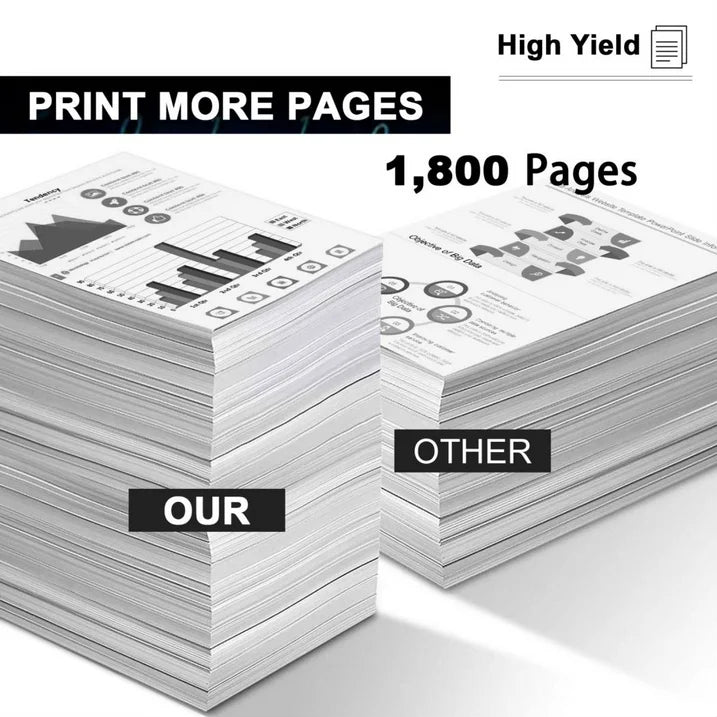 PB210 Toner Cartridge Replacement for Pantum PB-210 P2500W P2502W M6600NW M6552NW Printer(Black, 2-Pack)