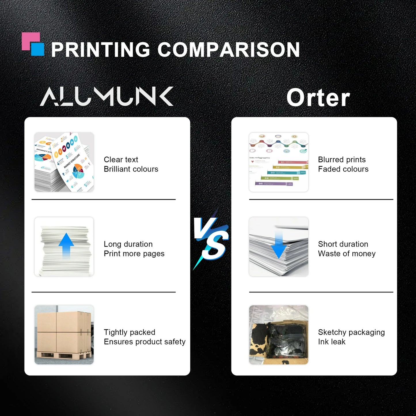 63 Ink 63XL Black Ink Cartridge Compatible for HP 63 XL Ink Cartridges for OfficeJet 4650 4652 Envy 5255 Printer（2 Pack）