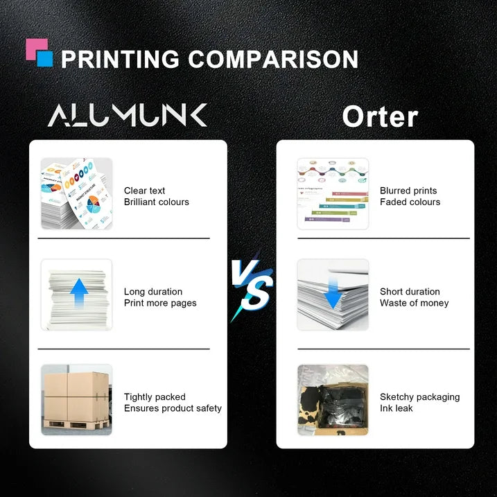 68 Ink Cartridge Compatible for HP 68 Ink Cartridge Black Tri-Color for Envy 6100e 6500e Series (2 Pack)