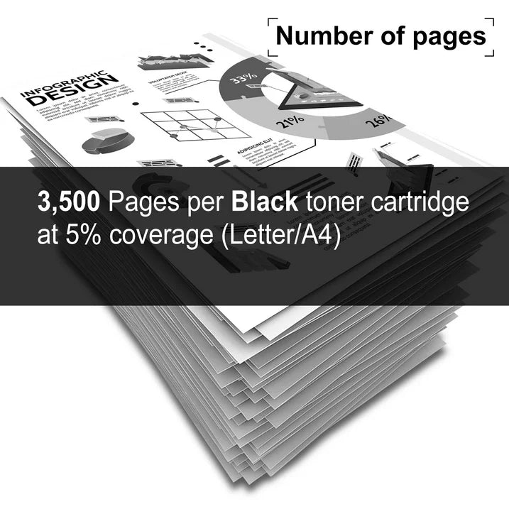 TN-820 TN820 High Yield Toner Cartridge 1 Pack Black Replacement for Brother HL-L6200DW Printer