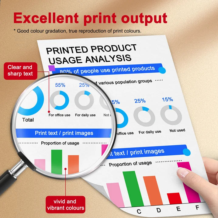 280 281 Ink Cartridge Replacement for Canon PGI-280XXL CLI-281XXL Ink Cartridge Printer 5 Pack