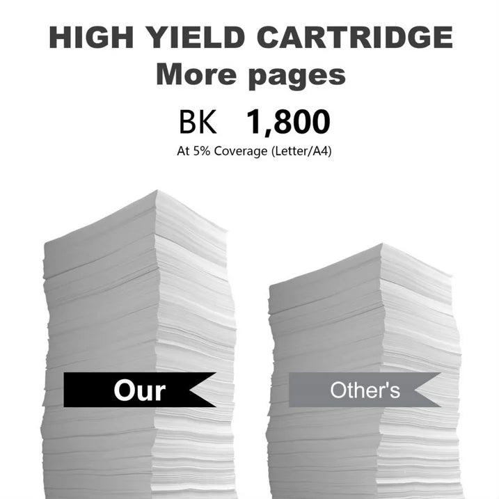 PB-210 PB210 High Yield Toner 2 Black Replacement for Pantum P2500W P2502W M6550NW M6600NW M6552NW Printer