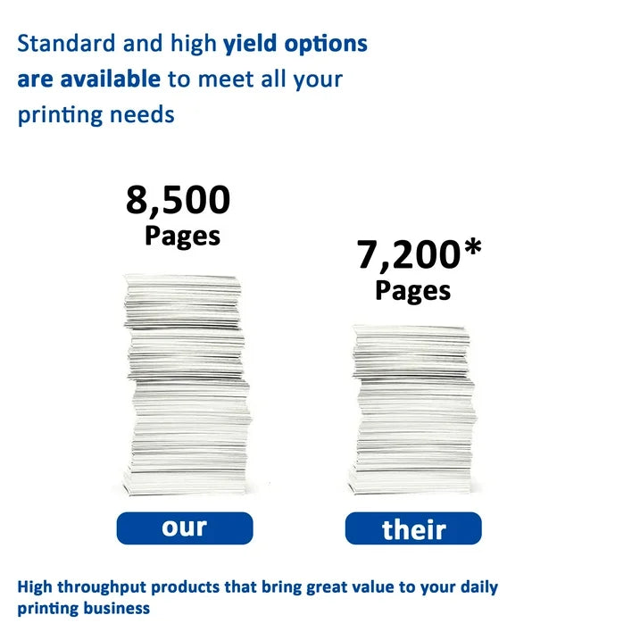 3 PK TN850 Toner Cartridge Replacement for Brother TN850 820 Toner HL-L5200DW MFC-L6800DW L6900DW