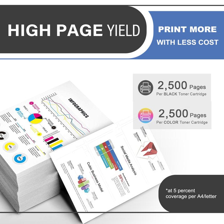 410A CF410A Toner Cartridge 4-Pack Compatible for HP 410A CF410A Toner Cartridges for Color Laser Pro M452 Series, Color Laser Pro MFP M377, M477 Series Printer (1 Black, 1 Cyan, 1 Magenta, 1 Yellow)