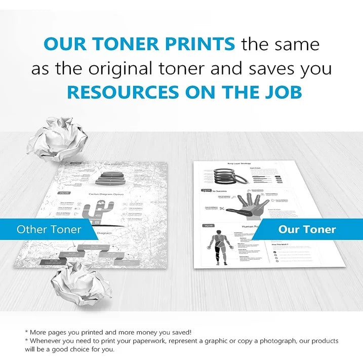 (with Chip) 79A CF279A Toner- 2 Pack 79A Toner Cartridge Compatible for HP 79A Pro M12 Series Pro MFP M26 Series Printer