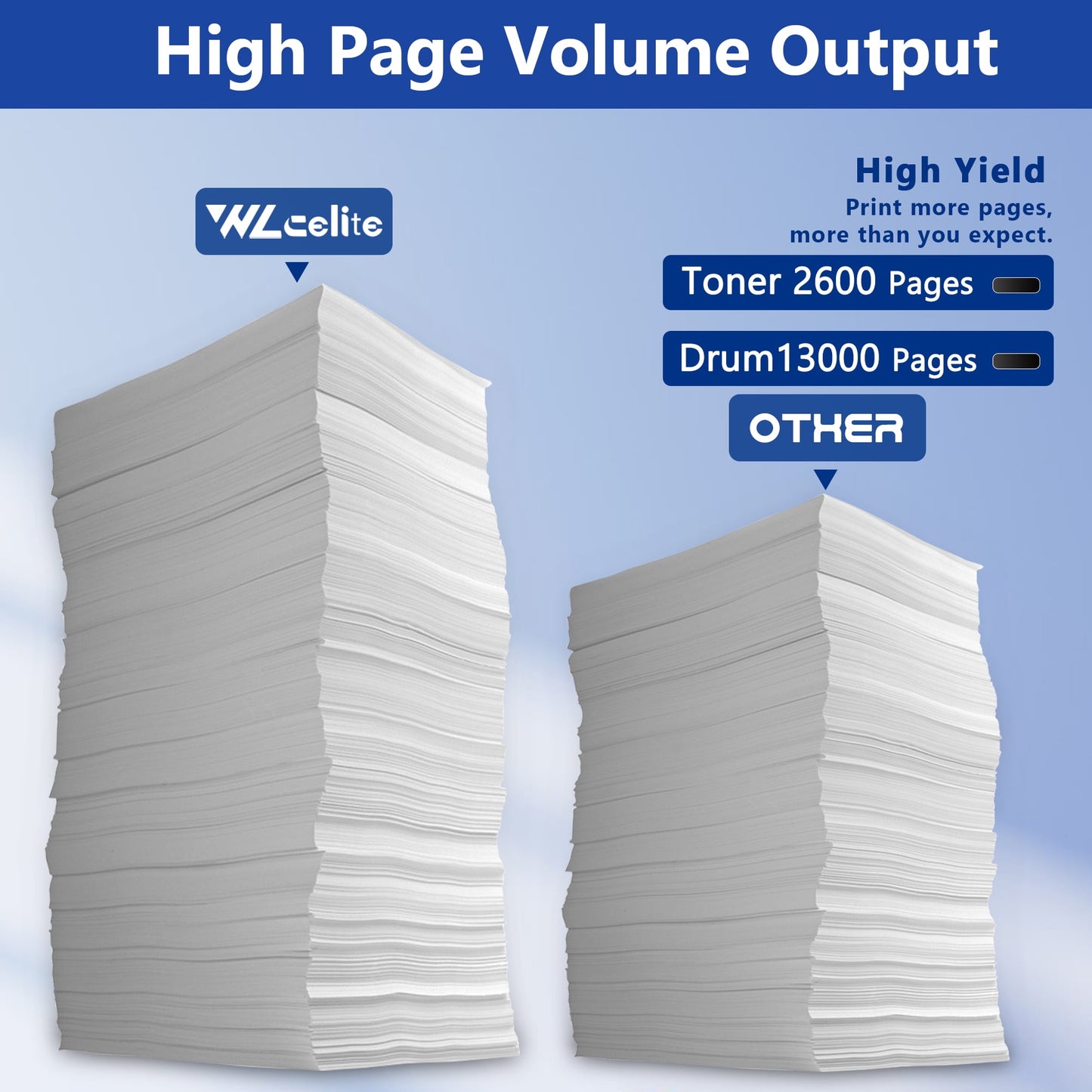 TN660 Toner Cartridge and DR630 Drum Unit Replacement for Brother TN-660 TN630 DR630 DR 630 for DCP-L2500D HL-L2300D HL-L2305W MFC-L2700DW MFC-L2680W Printer (2 Toners, 1 Drum Unit, 3Pack)