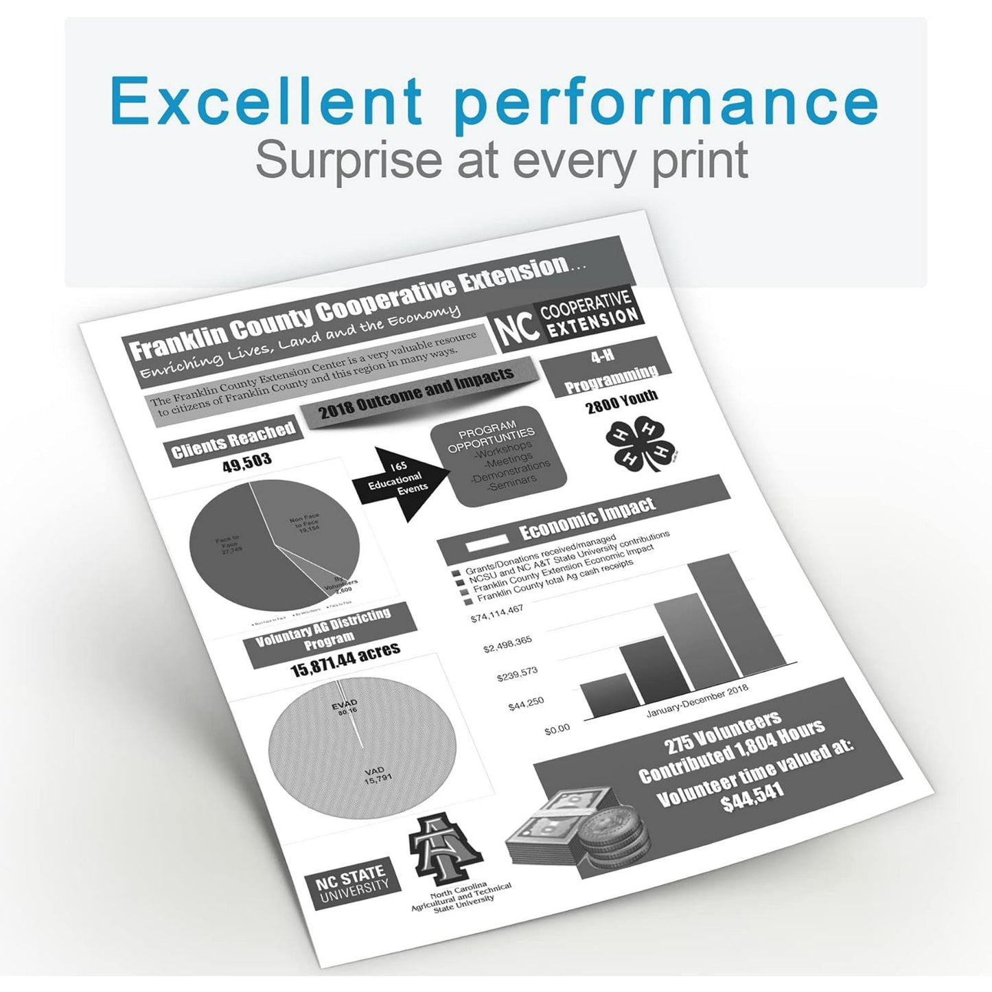121 High Yield Toner Cartridge Black (3252C001) 2Black CRG121 121 Toner Cartridge Replacement for Canon 121 ImageCLASS D1620 D1650 Printer