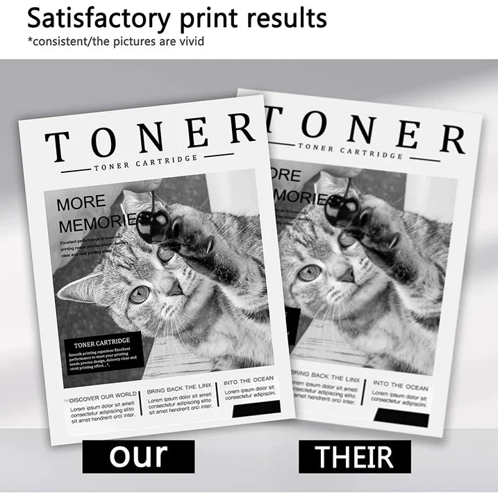 DR720 Drum Unit Replacement for Brother DR720 Drum Unit Compatible for HL-5470DW Printer (Not Toner)