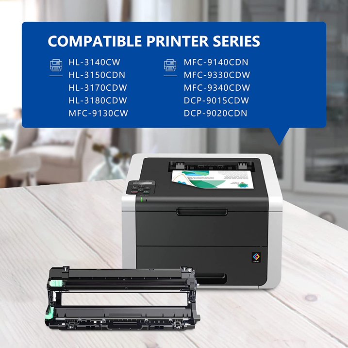 DR-221CL Drum Compatible Replacement for Brother DCP-9020CDN HL-3140CW Printer, 1BK+1C+1M+1Y