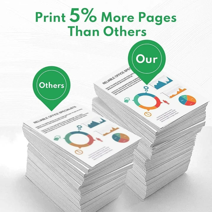 61XL Ink Cartridges Comb Pack (2-Pack Black Tri-Color) Compatible for HP 61 Ink Cartridges for Printer ink 61 for 5530 4500 Printer