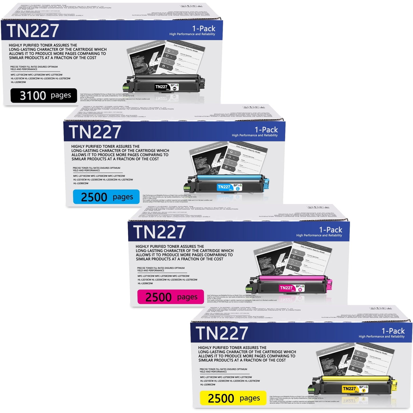 TN227 Toner Cartridge Black Cyan Magenta Yellow 4 Pack Compatible for Brother TN227 Toner for MFC-L3710CDW MFC-L3750CDW HL-L3210CW HL-L3230CDN Printer