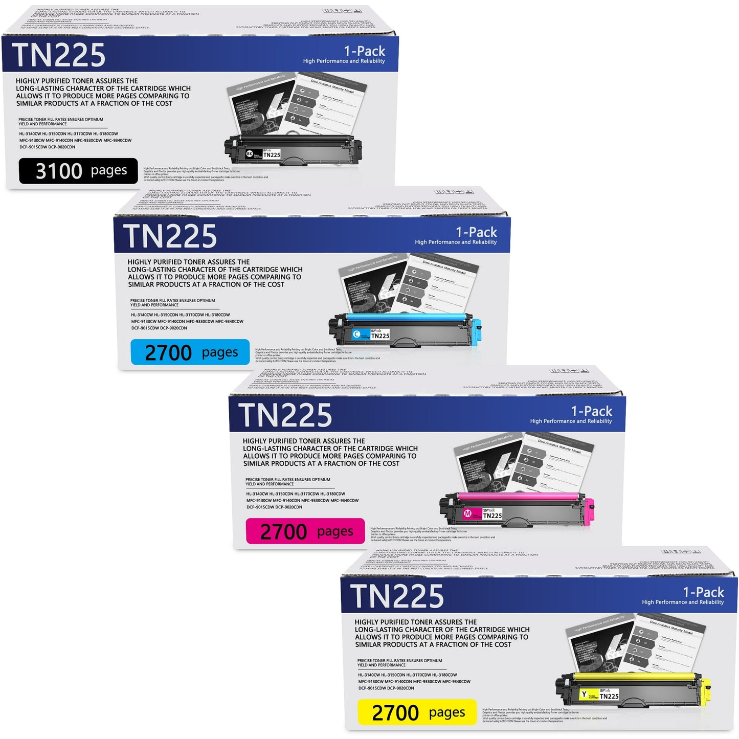 TN225 Toner Cartridge Black Cyan Magenta Yellow 4 Pack Compatible for Brother TN225 Toner for HL-3140CW HL-3150CDN MFC-9330CDW MFC-9340CDW DCP-9020CDN HL-3170CDW HL-3180CDW MFC-9130CW Printer