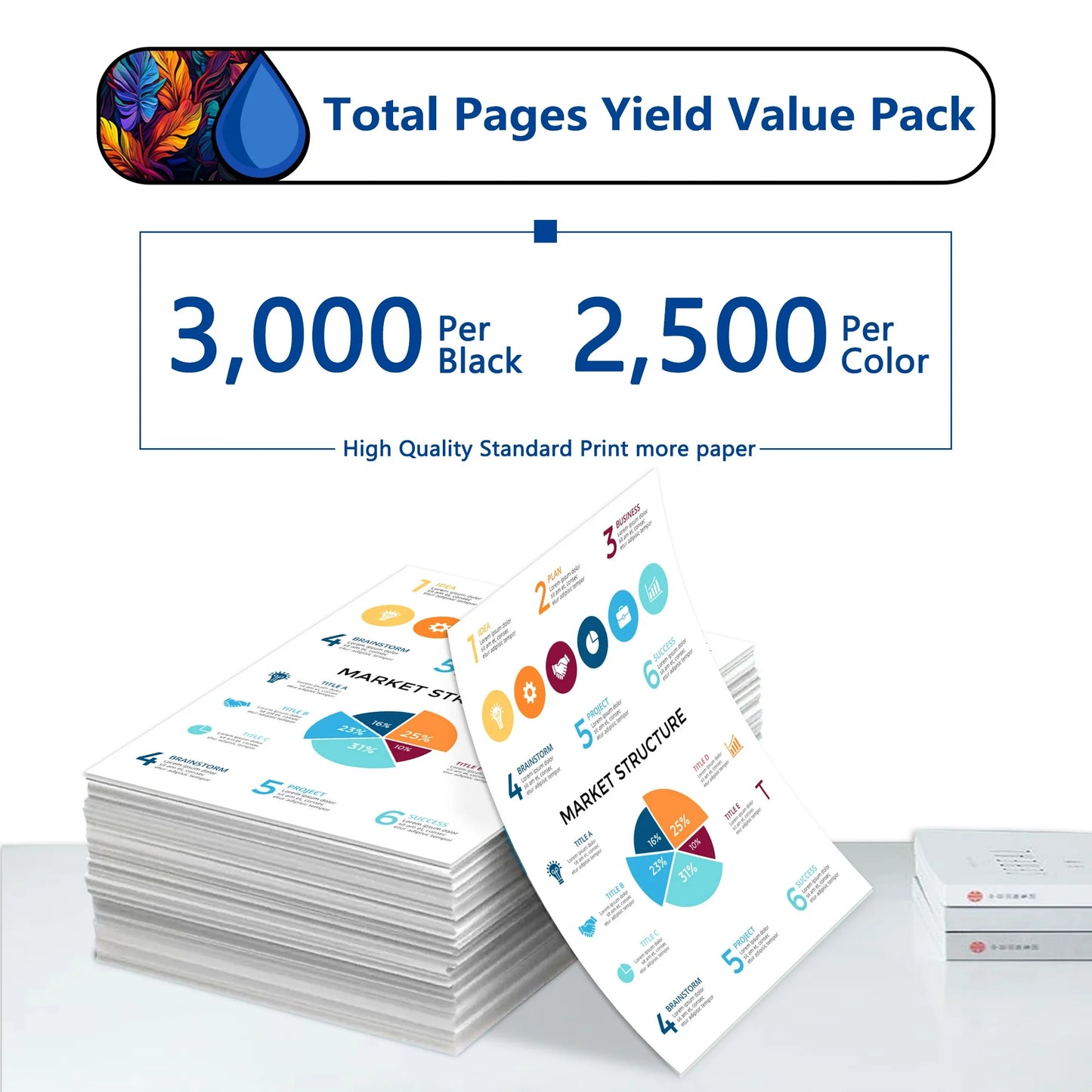 201X Toner Cartridge 5 Pack Compatible for HP 201X CF400X CF401X CF403X CF402X For Color Laser Pro M252, Color Laser Pro MFP M277 Series Printers | 2Black, 1Cyan, 1Magenta, 1Yellow