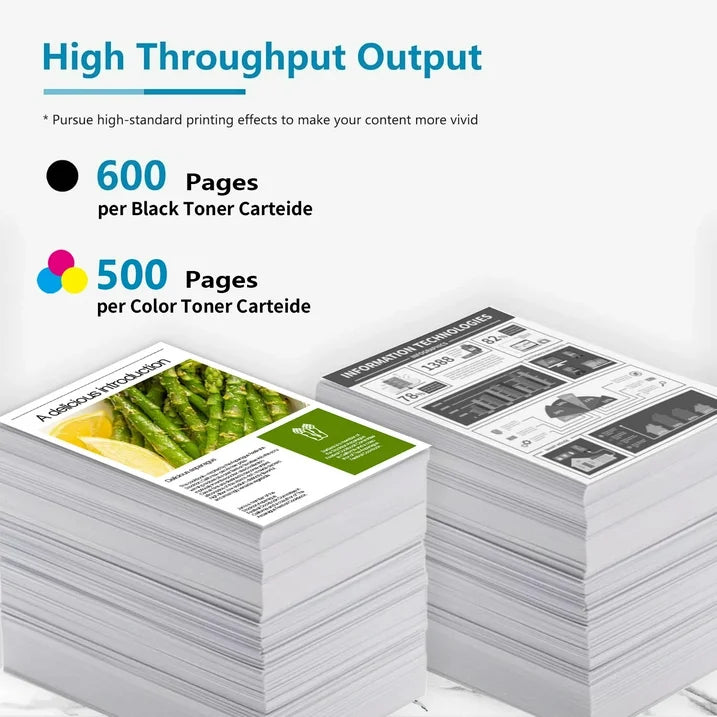 923 Ink Cartridges Compatible for HP 923 Ink Cartridges Work with for OfficeJet 8122e OfficeJet Pro 8135e 8138e 8139e Printer (4-Pack, Black/Cyan/Yellow/Magenta)