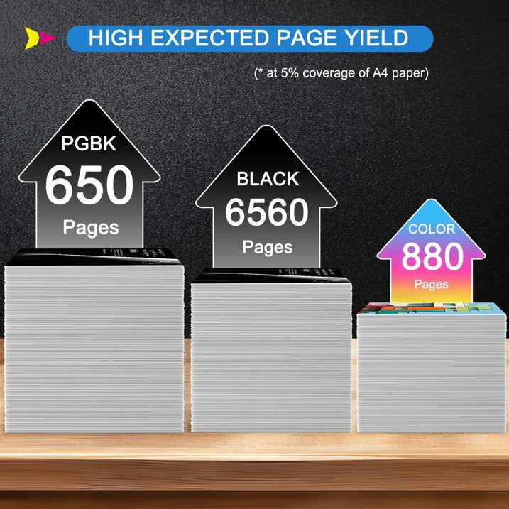 5 Pack 280 281 Ink Cartridge Replacement for Canon PGI-280XXL 281XXL Printer ink