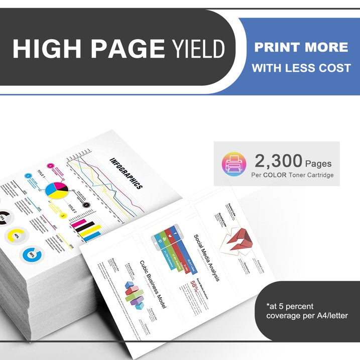 414A W2021A Toner Cartridge Cyan 1-Pack Compatible for HP 414A W2021A Toner Cartridges for Color Laser Enterprise M455dn, MFP M480f; Color Laser Pro M454, MFP M479 Series Printer