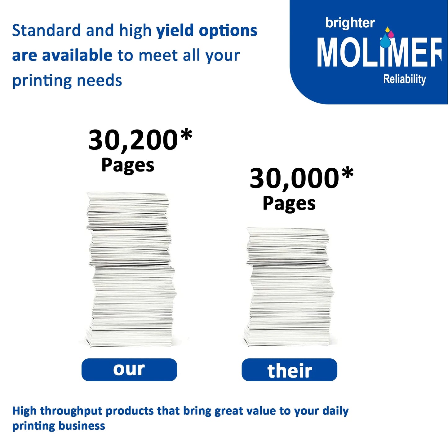 DR 820 Drum Unit Compatible with Brother DR820 DR-820 for HL-L6400DW MFC-L5700DW MFC-L5800DW Printers (1 Pack Black Drum Unit)