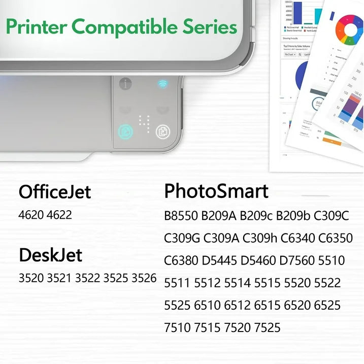 564XL 564 Ink Cartridge 564 XL Printer Ink Cartridges Combo Pack with OfficeJet 4620 4622 Photosmart 5520 6520 7510 Printer (5 Pack 2 Black 1 Cyan 1 Yellow 1 Magenta)