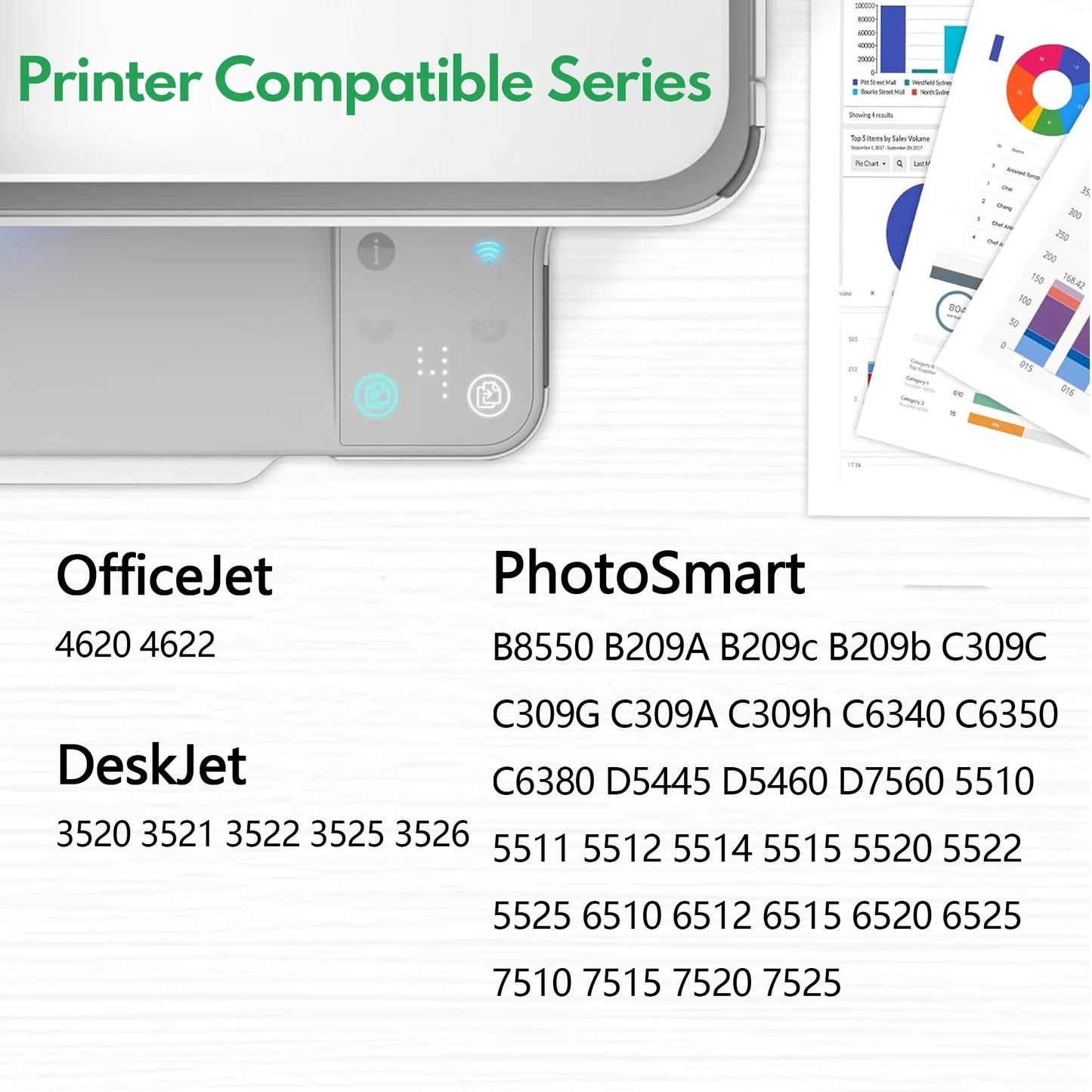 564XL 564 Ink Cartridge 564 XL Printer Ink Cartridges Combo Pack with OfficeJet 4620 4622 Photosmart 5520 6520 7510 Printer (5 Pack 2 Black 1 Cyan 1 Yellow 1 Magenta)