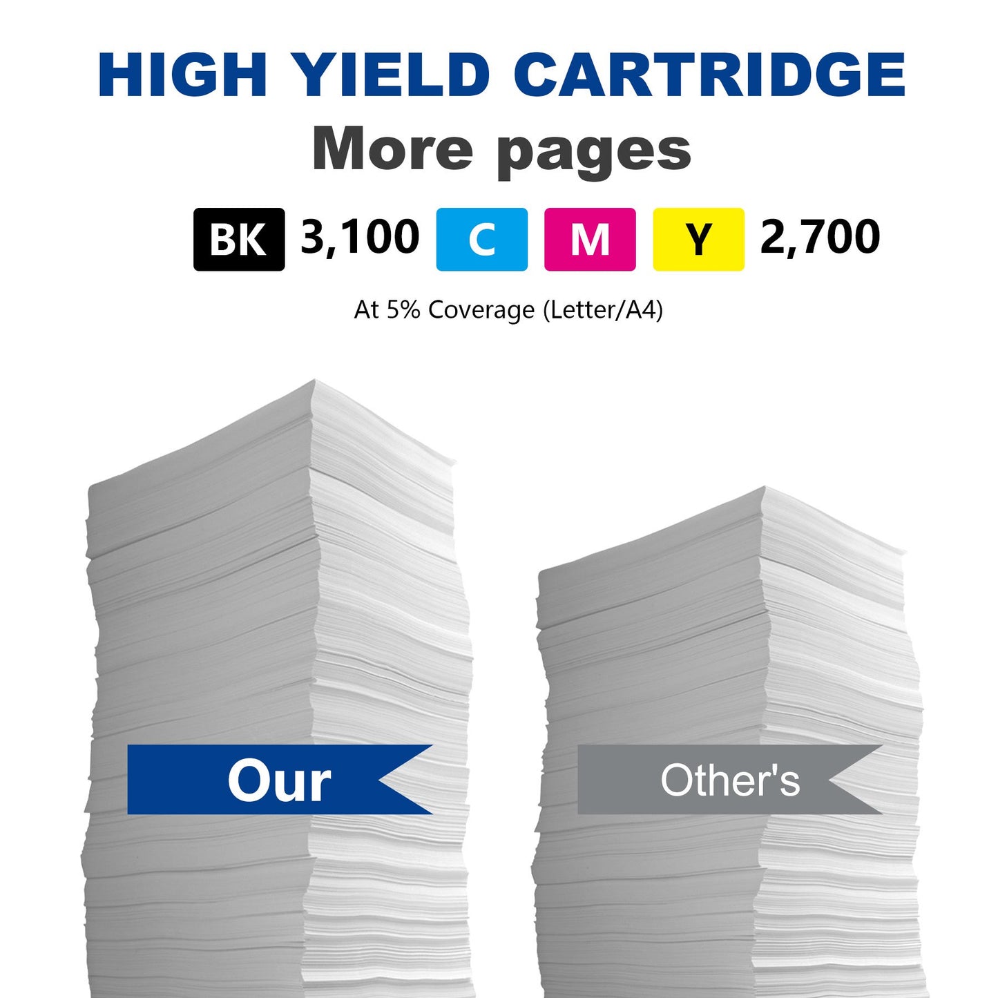 TN225 Toner Cartridge Black Cyan Magenta Yellow 4 Pack Compatible for Brother TN225 Toner for HL-3140CW HL-3150CDN MFC-9330CDW MFC-9340CDW DCP-9020CDN HL-3170CDW HL-3180CDW MFC-9130CW Printer