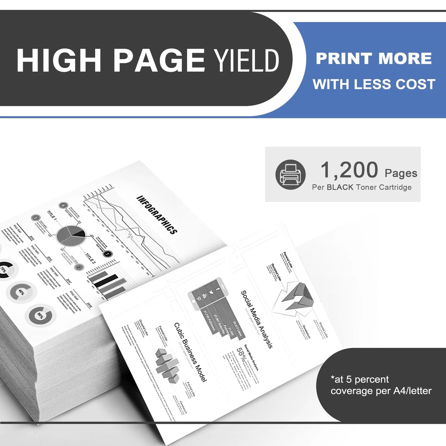 48A CF248A Compatible for HP 48A CF248A Toner Cartridge for LaserJet Pro M15 M16 MFP M28w Printer